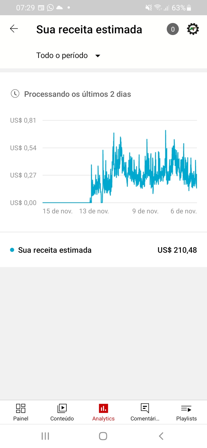 Oi , eu já tenho 140 dólar .. mas no site do Google AdSense só mostra 80  dólar .poderia me ajudar ? - Comunidade Google AdSense