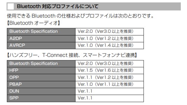 グーグルピクセル4a 5g を使用 ブルートゥースが繋がらない ブルートゥースを接続してカーナビや他の外部機器に接続し接続完了になりますが 音が出ません 電話はつながります Google Pixel コミュニティ