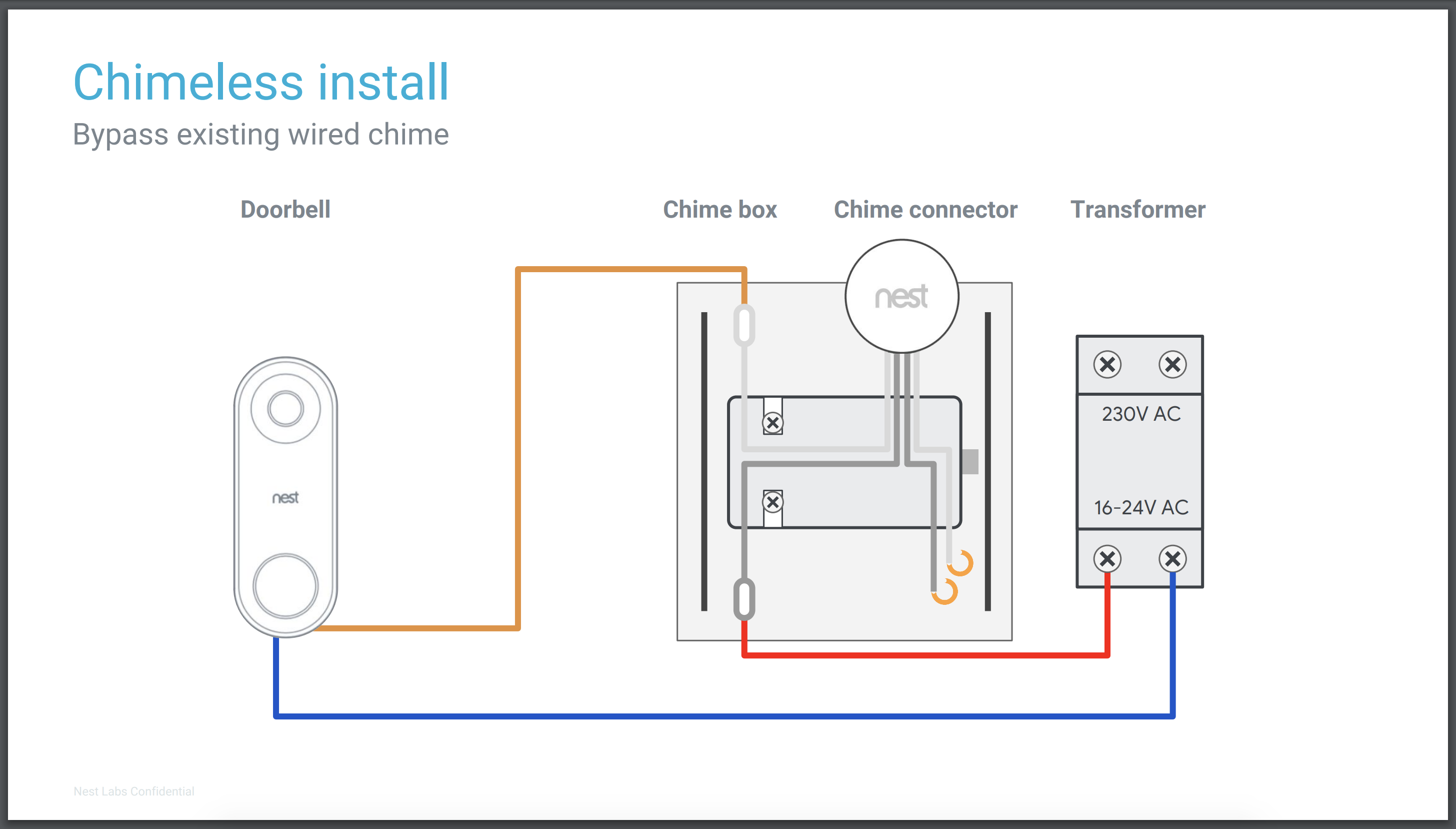 nest hello installation transformer