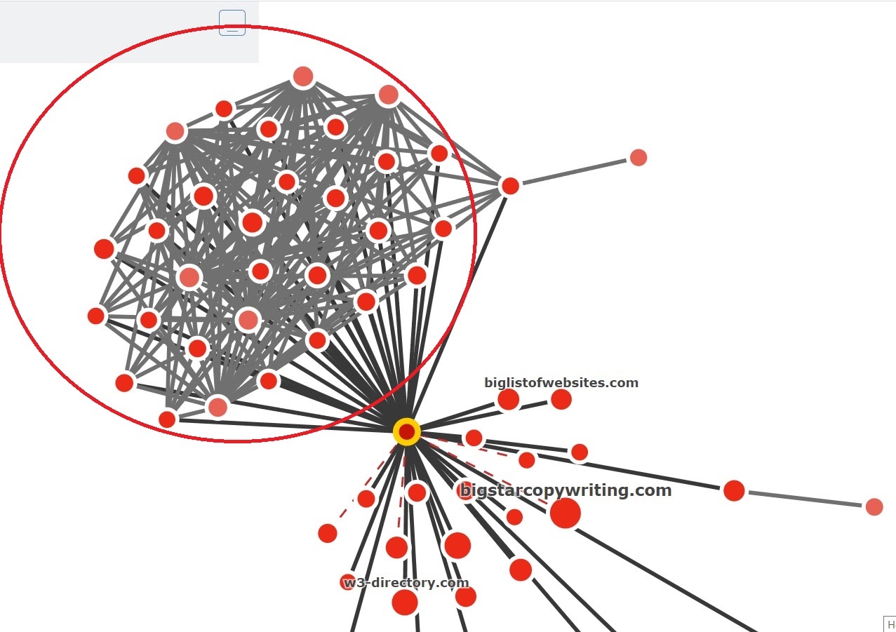 No organic traffic since Dec 24 - Google Search Central Community