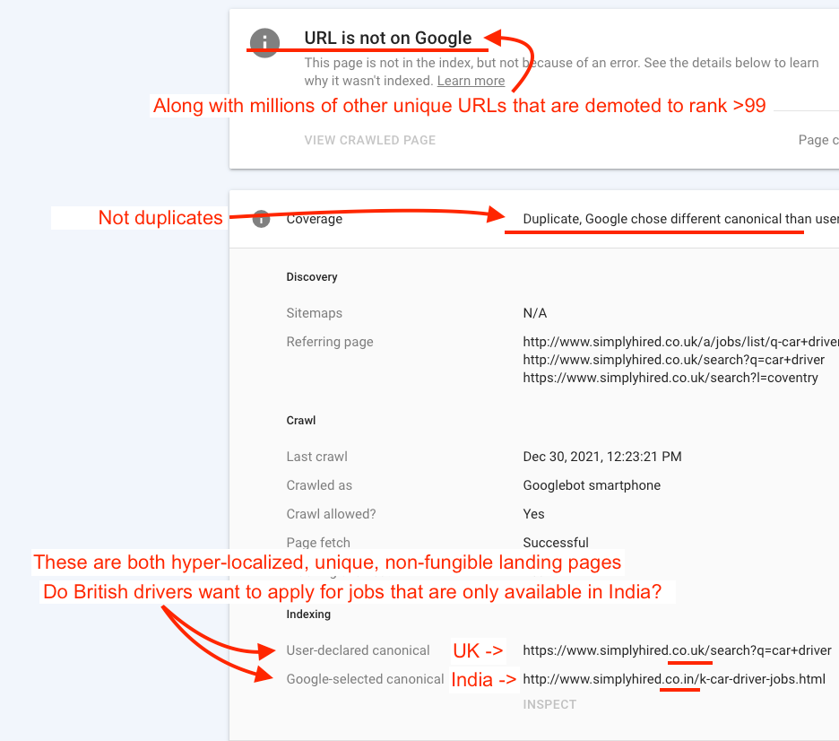 Google SERPs broken: showing content from wrong domains, affecting 