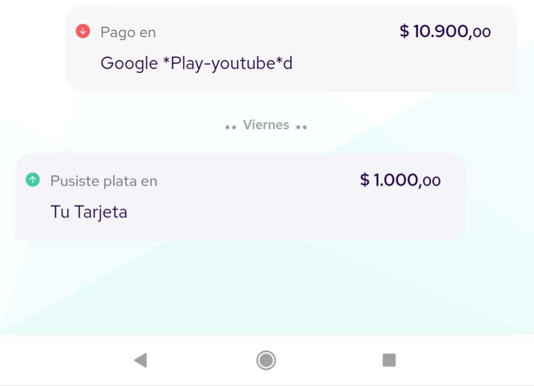 No me ha llegado el REEMBOLSO a mi tarjeta / cuenta PayPal 