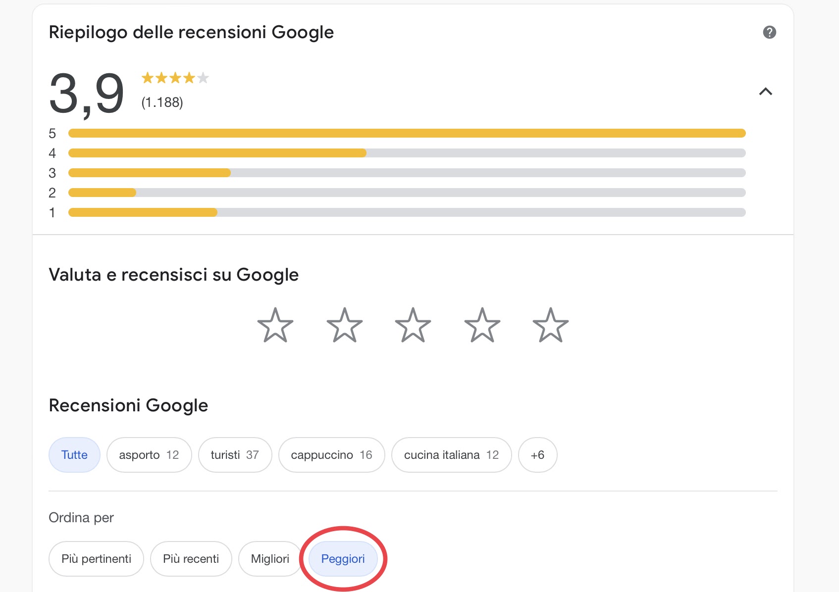 Recensioni con immagini