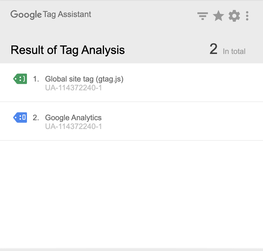 Google Analytics Tracking Code Was Accidentally Removed, But Still ...