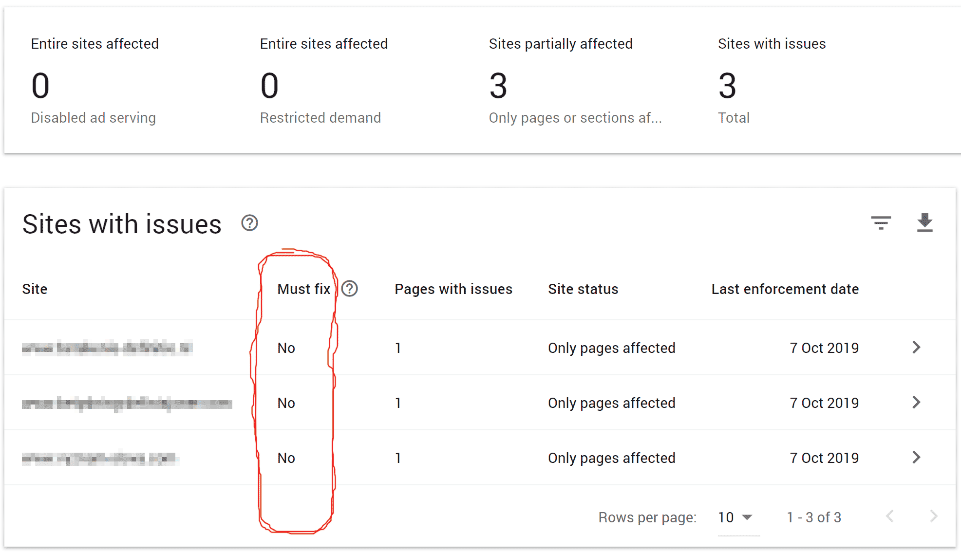 Adsense dan Konten Seksual yang Mirip: Garis Tipis Antara Monetisasi dan Pelanggaran