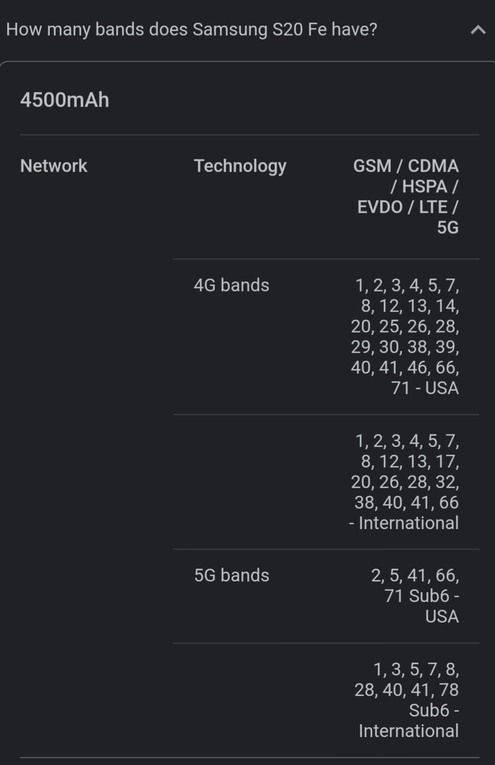 The latest Samsung 5G-Compatible Phones - Google Fi Wireless