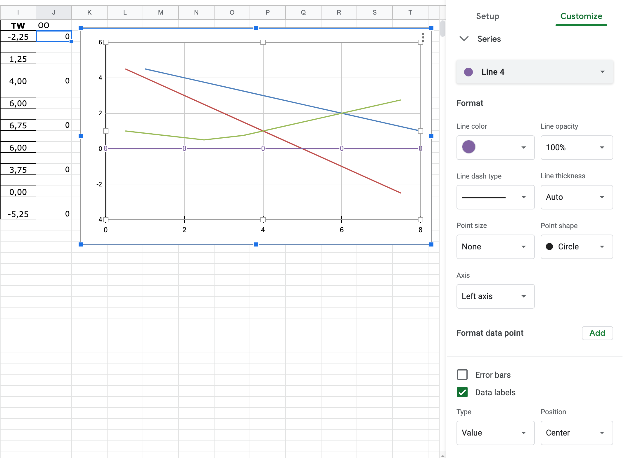 Horizontal axis in line chart: how do I put the labels on the axis 