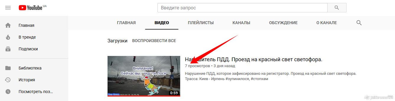 Как YouTube считает количество просмотров