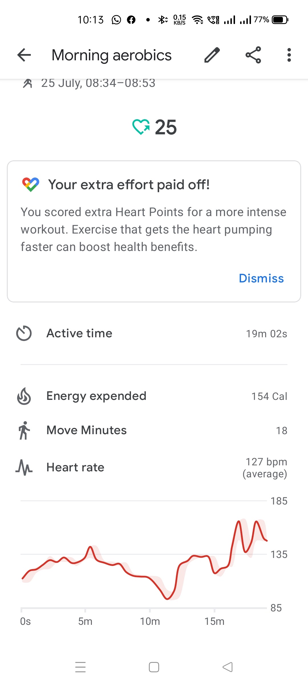 Ticwatch pro heart rate clearance google fit