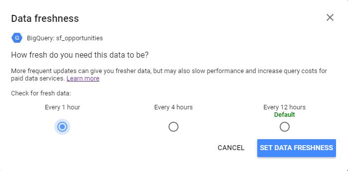 Has Google removed the 15min Data Freshness option? - Looker Studio  Community