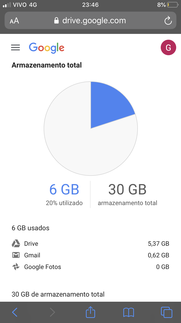 Como o Google Drive calcula o tamanho das pastas do armazamento contratado?  - Comunidade Google Drive