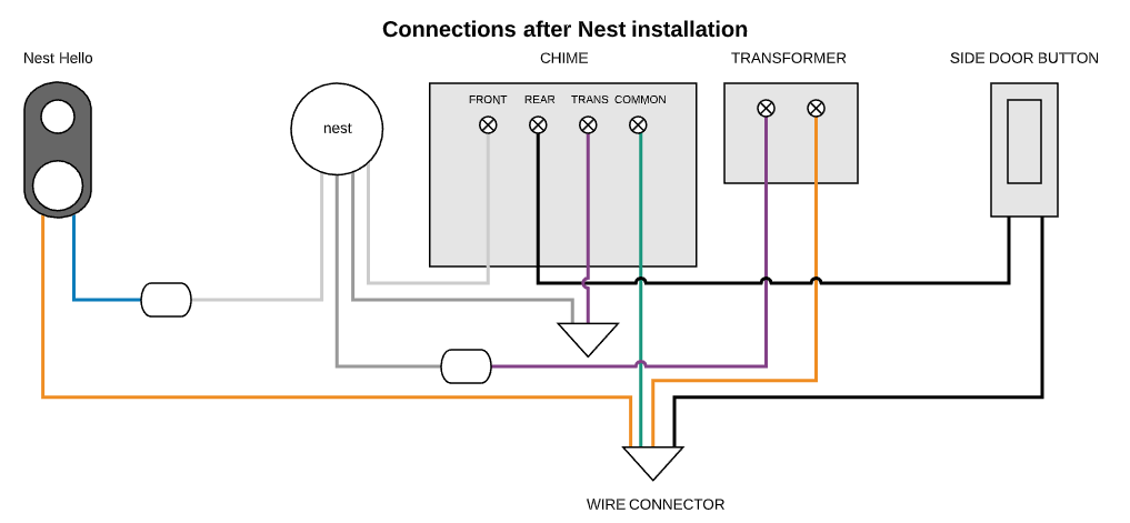 Doorbell Wiring Diagram Two Chimes - AKADEMINEKERJADIRUMAH