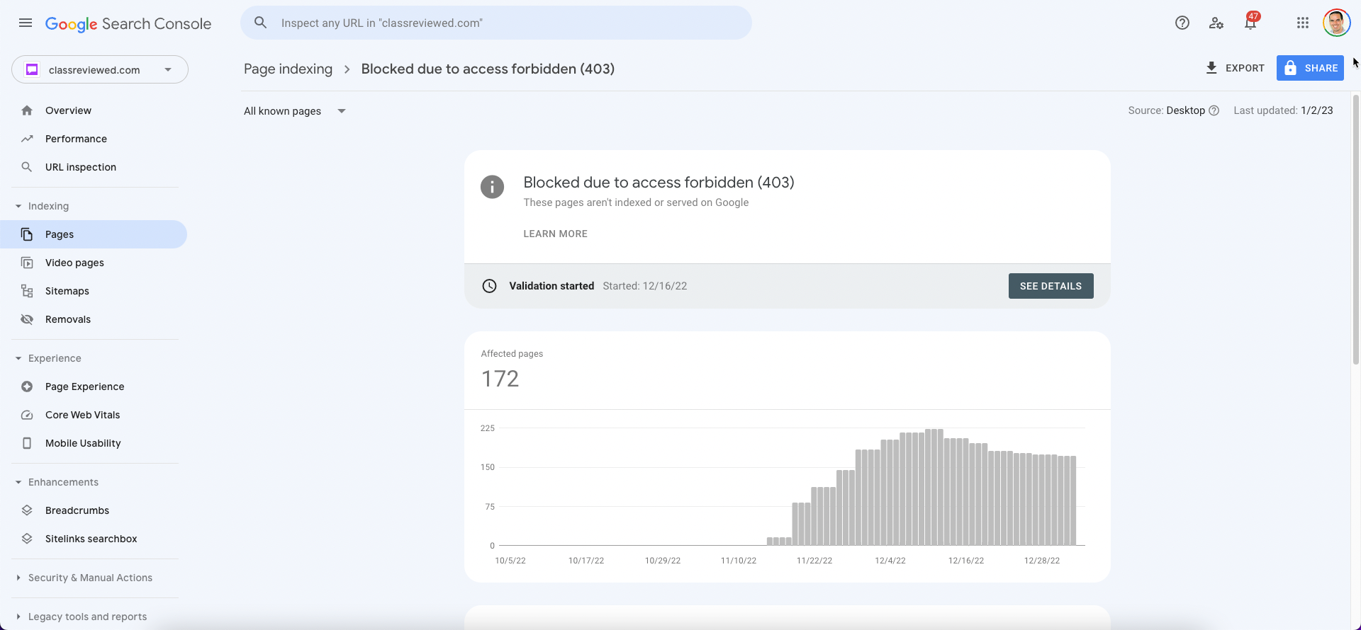 Google (Search Console) Error 403 (Forbidden) page title has a