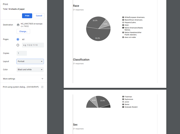 Google Forms Chart Copied To Clipboard