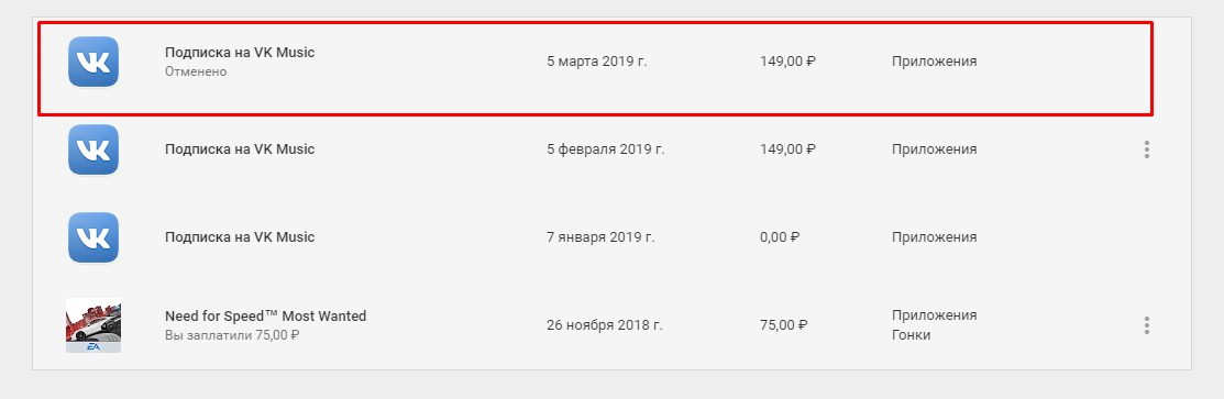 Подписка на музыку на двоих. Как отменить подписку на самсунге. Подписка ВК за 1 рубль 2022. Как оплатить подписку ВК. Подписка в ВК за 99 рублей.
