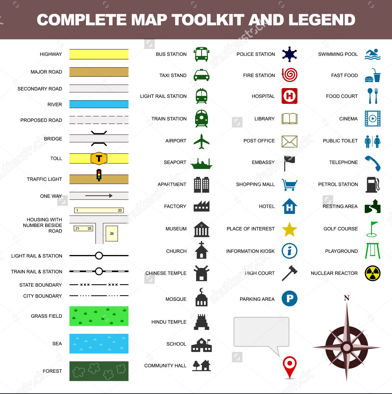 map legend