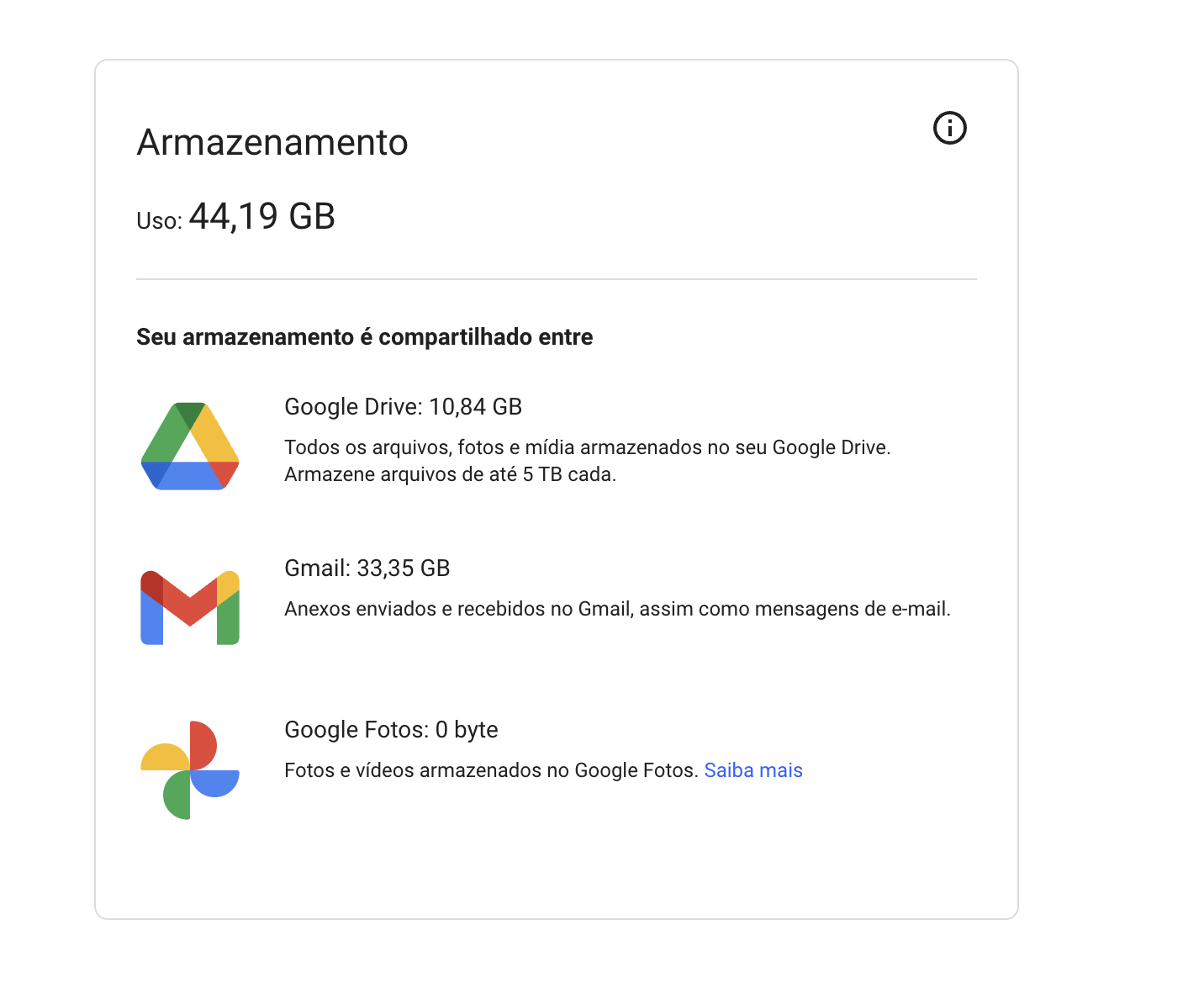 Google Drive tem um limite de 5 milhões de arquivos por conta