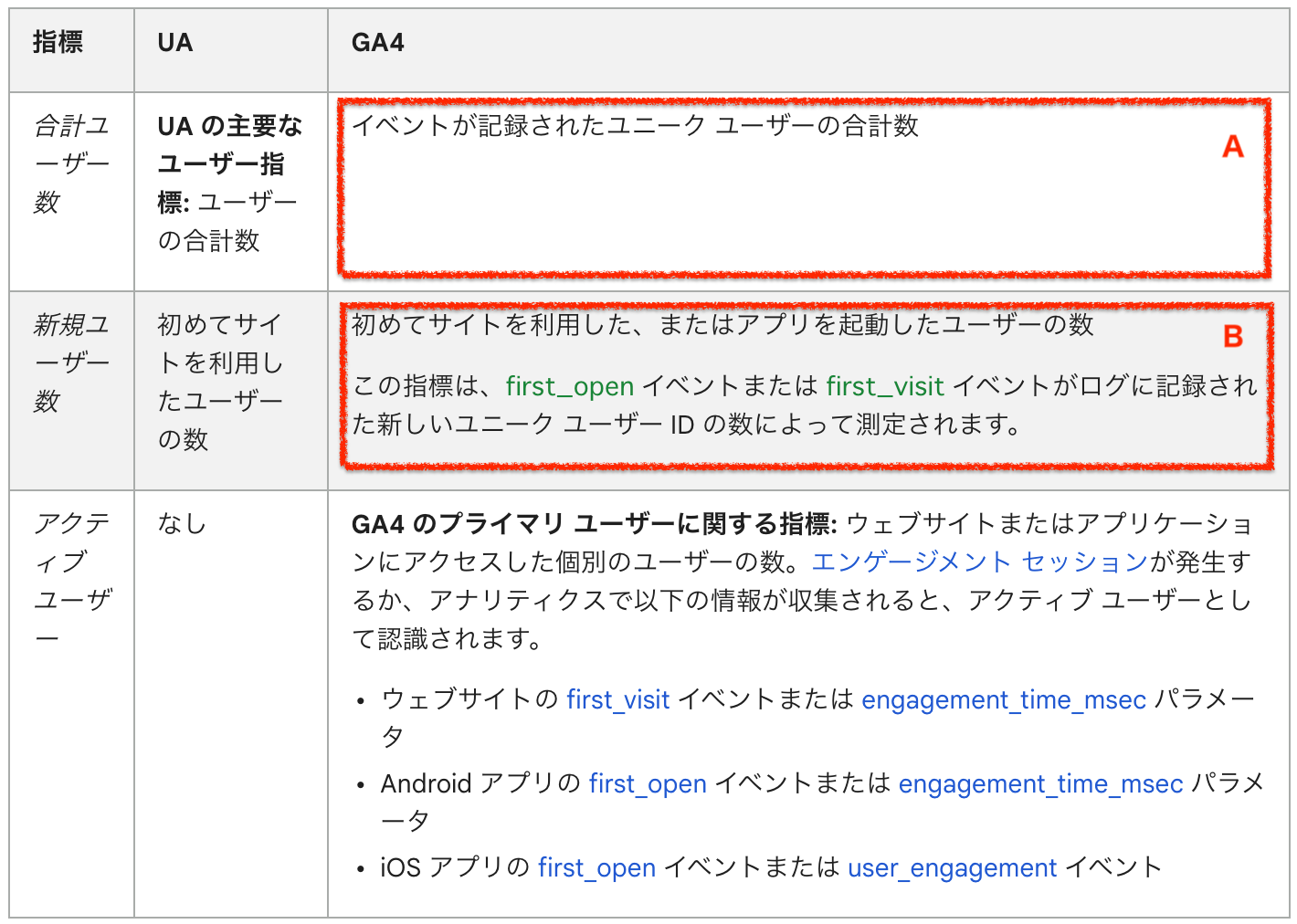 確認用ページご質問ある方はどうぞ PKCS12形式の証明書をインポートする方法(Google Chrome) | GMO