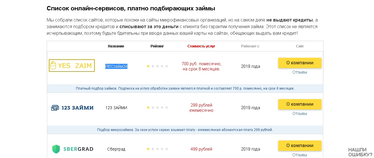 быстроденьги займы