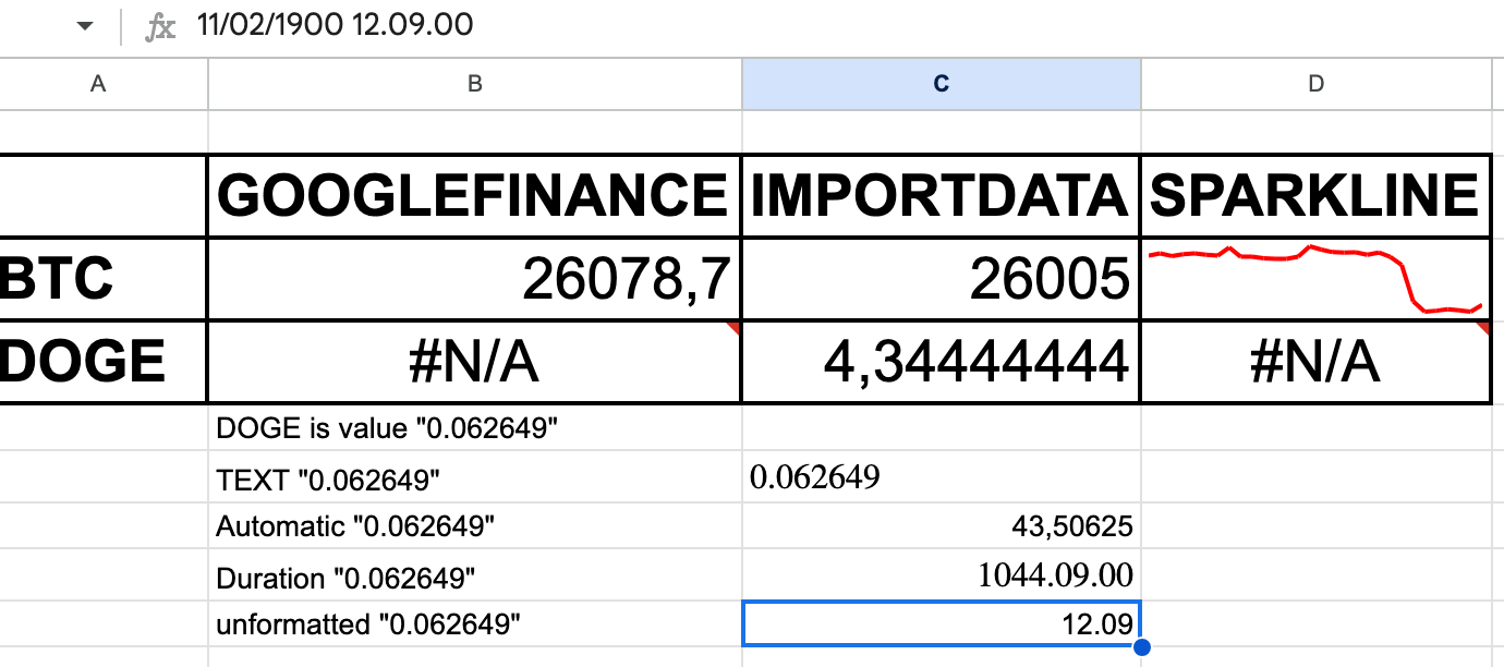 ImportData to fetch crypto prices - Google Docs Editors Community