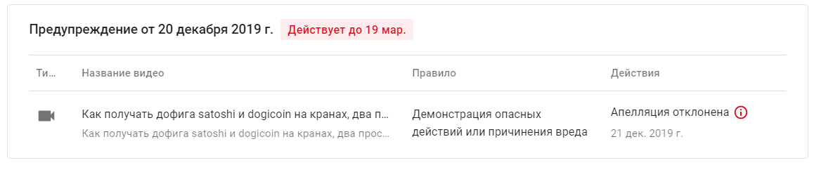 Баны ютуб каналов. Страйк ютуб. Как выглядит страйк на ютубе. Страйк ютуб 1. Принципы сообщества youtube.