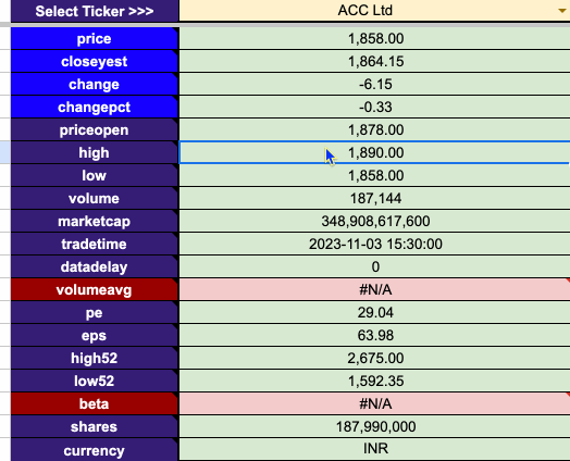 STOCK VIEW ISSUE