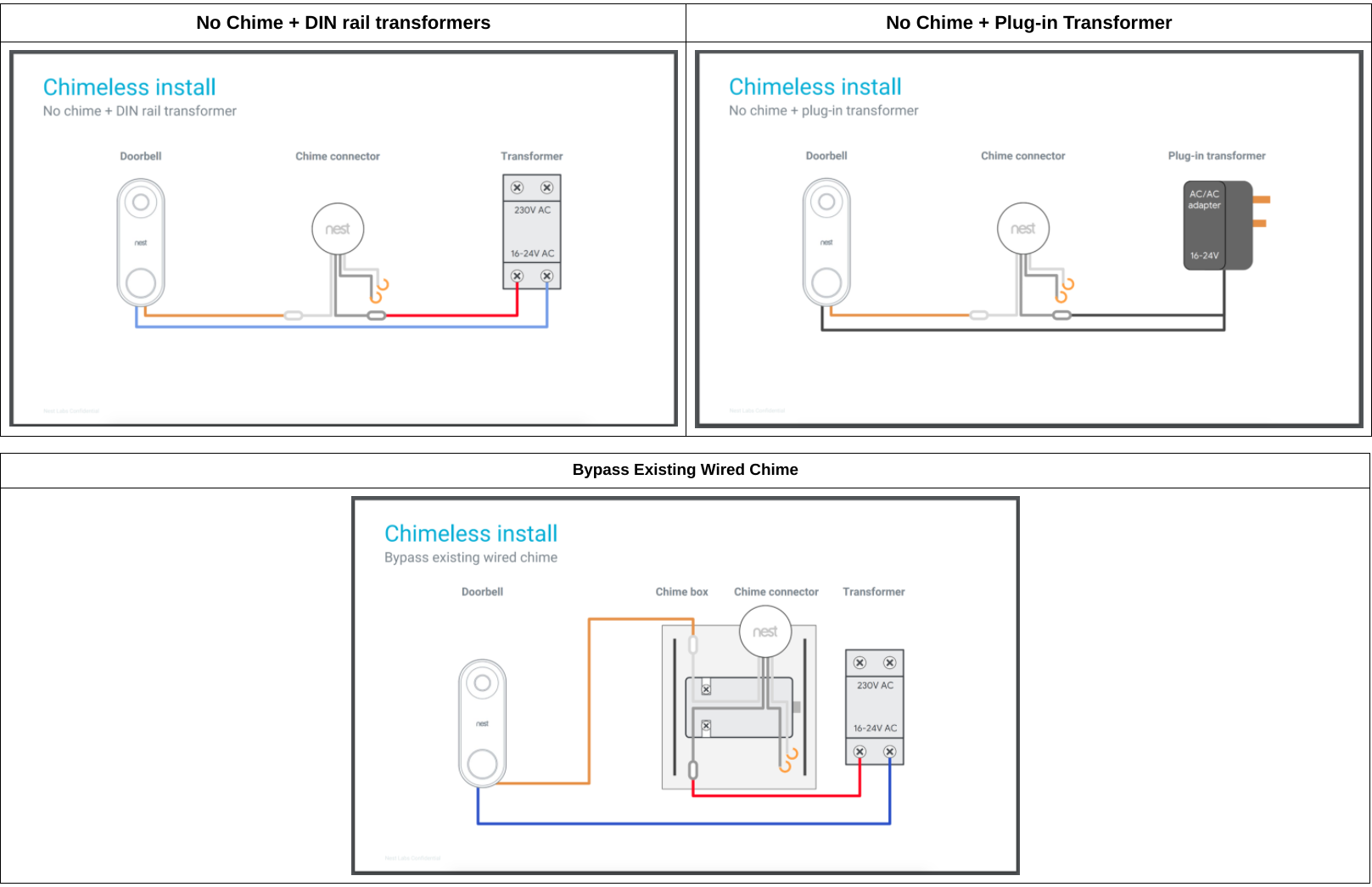 doorbell transformer nest hello