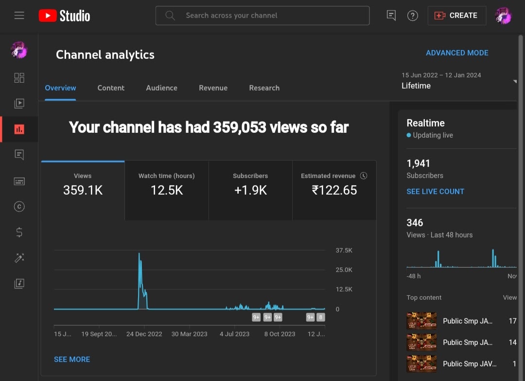 Youtube channel online watch time counter
