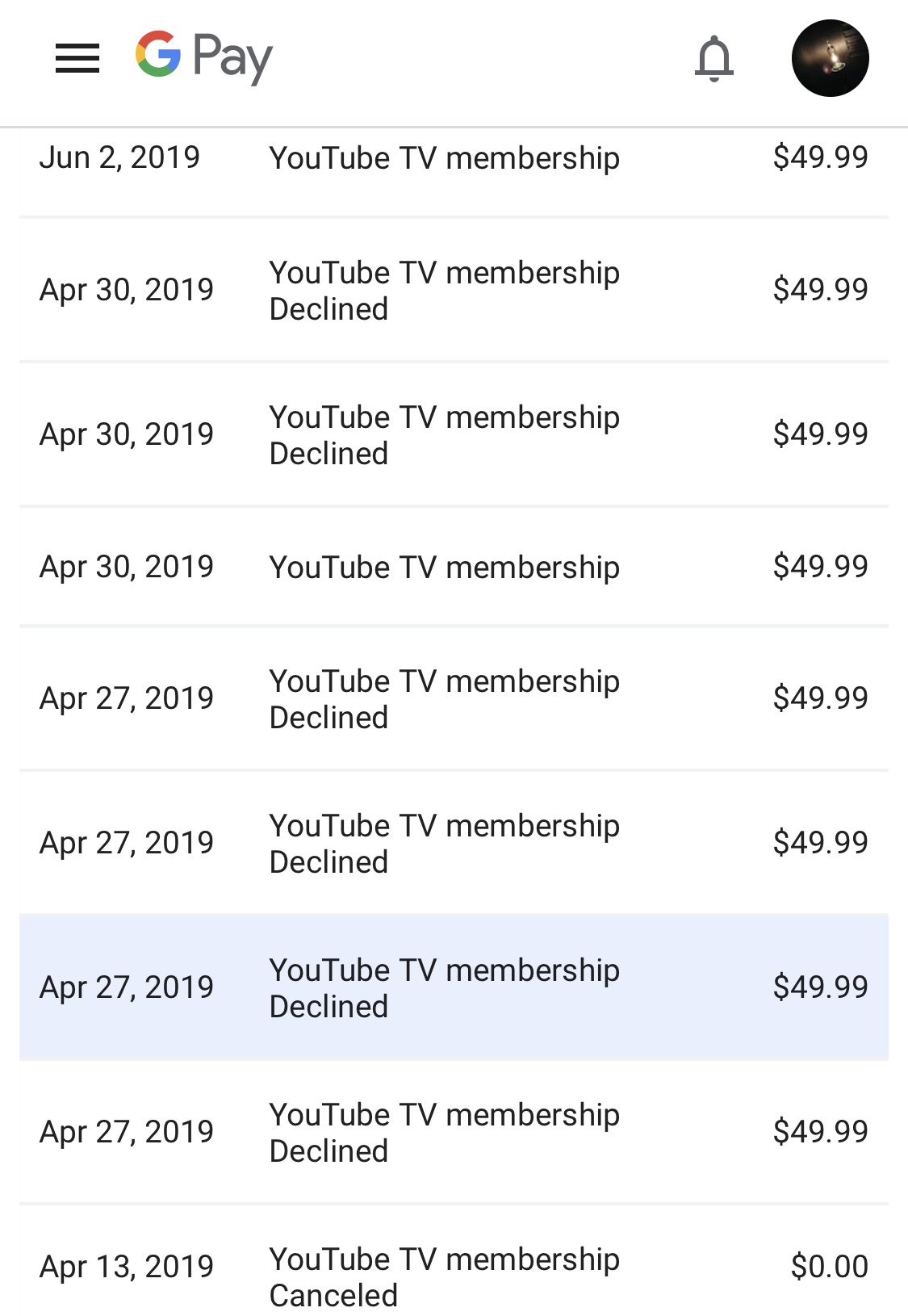 I Was Charged For Youtube Tv Although I Don T Use It Haven T Since The Free Trial Youtube Community