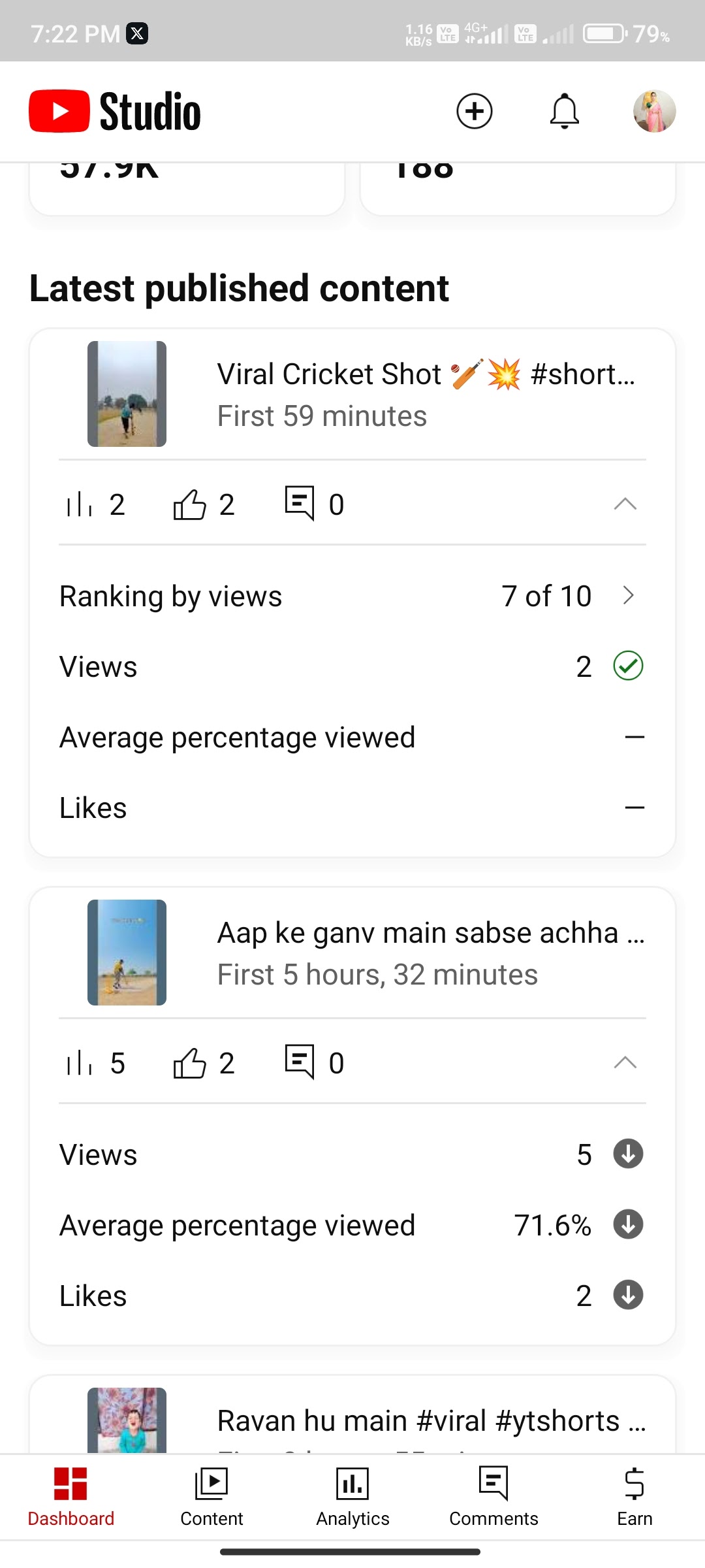 0 view youtube videos sale