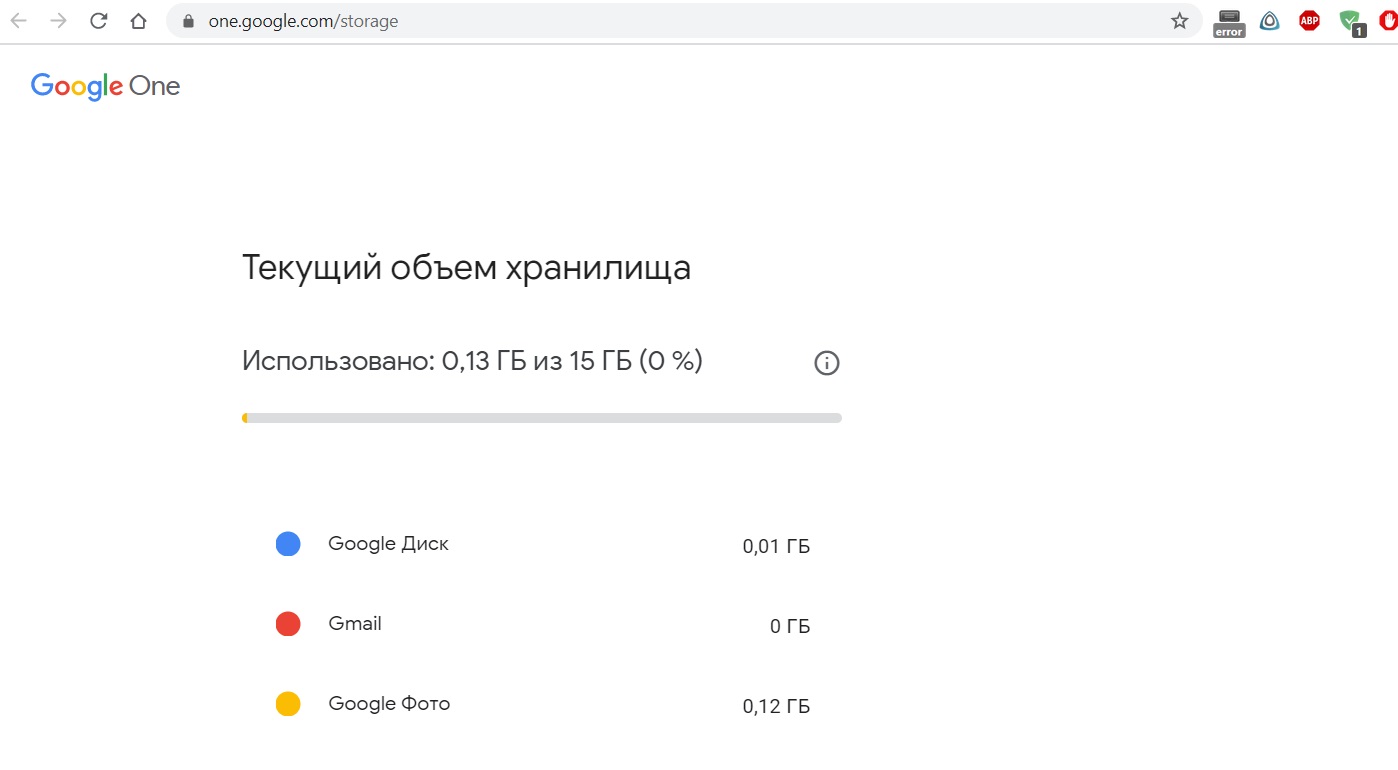 Объем хранилища гугл фото