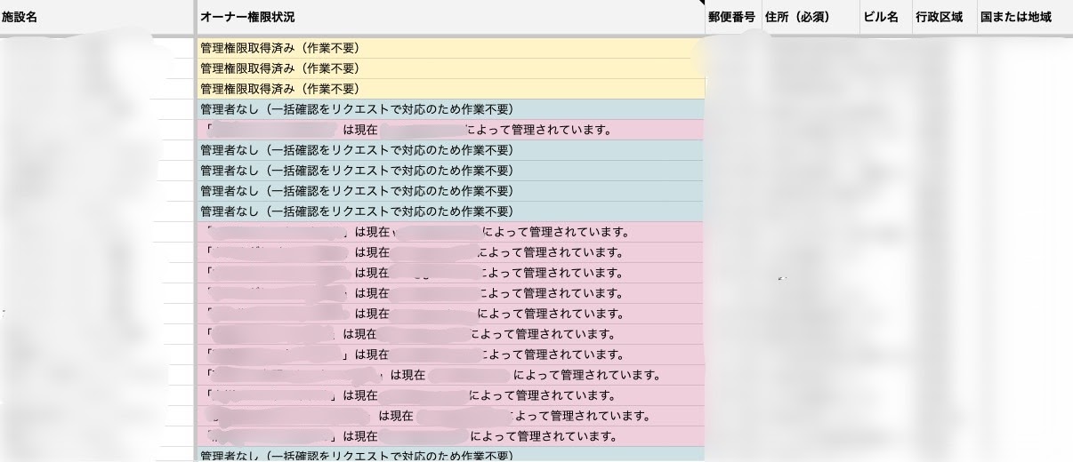 10 件以上のプロフィールのオーナー確認を行う方法について
