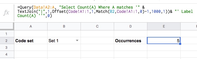 sheets-count-occurrences-of-text-from-a-list-occur-in-a-column