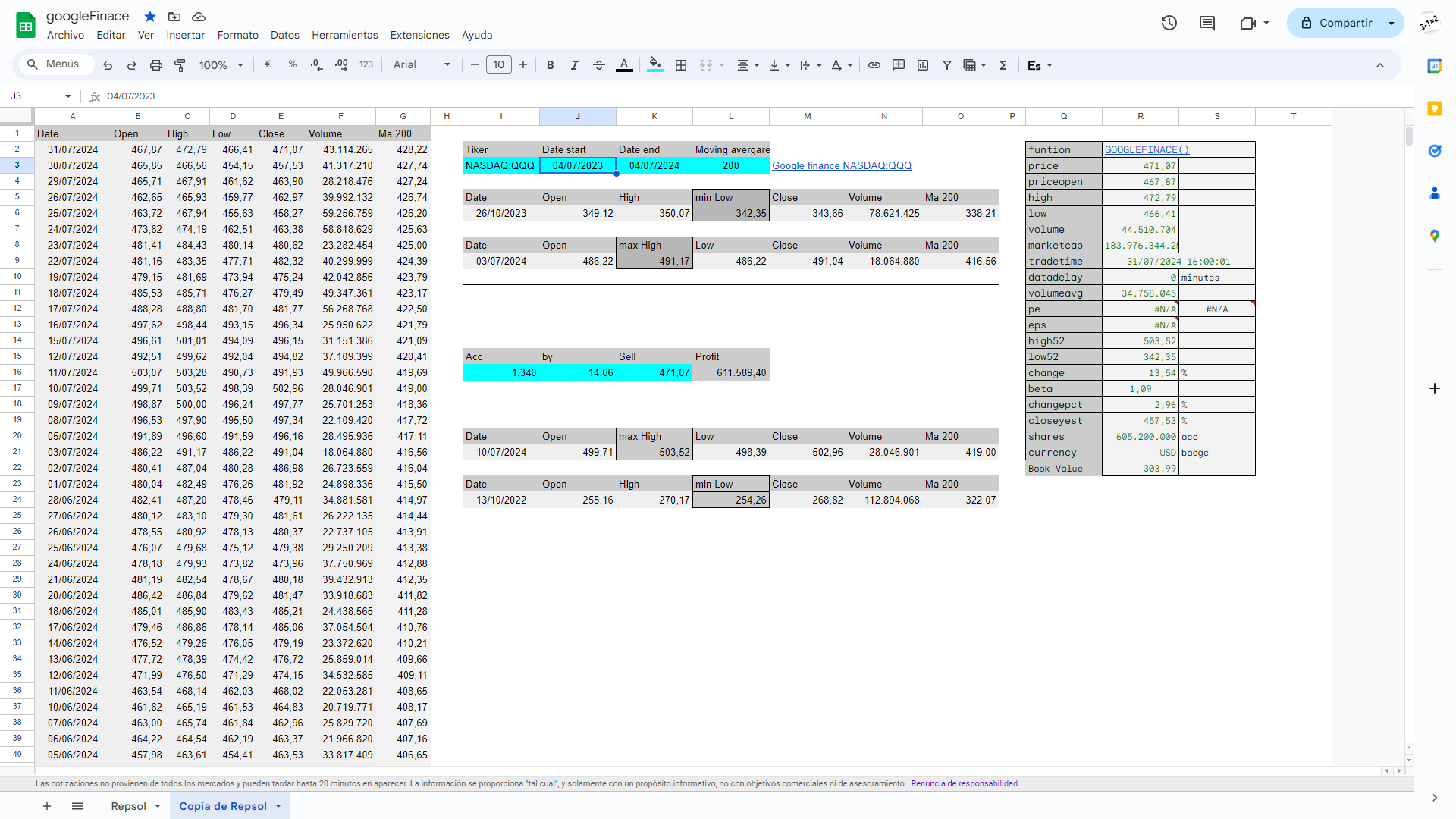 Googlefinance function not working after 2 years of no problems. - Google  Docs Editors Community