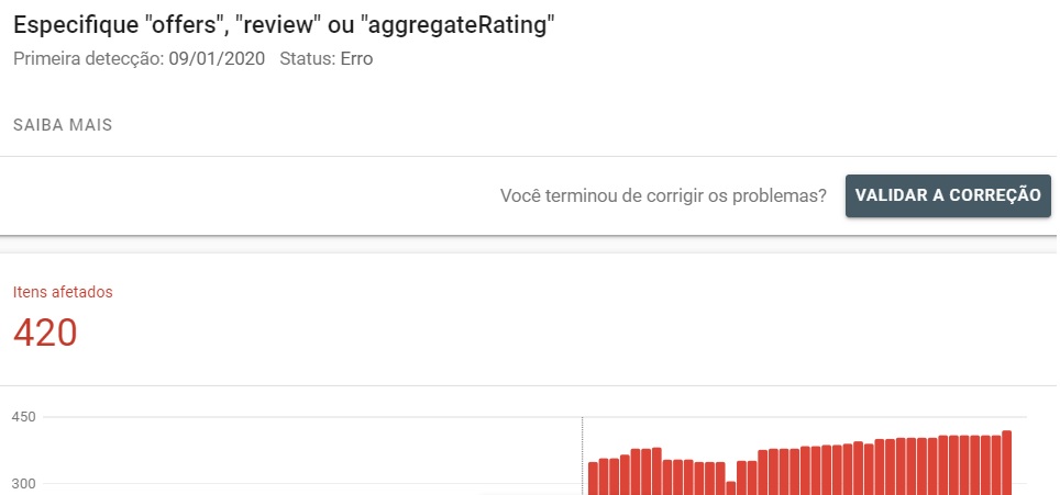 Review Ou Aggregaterating