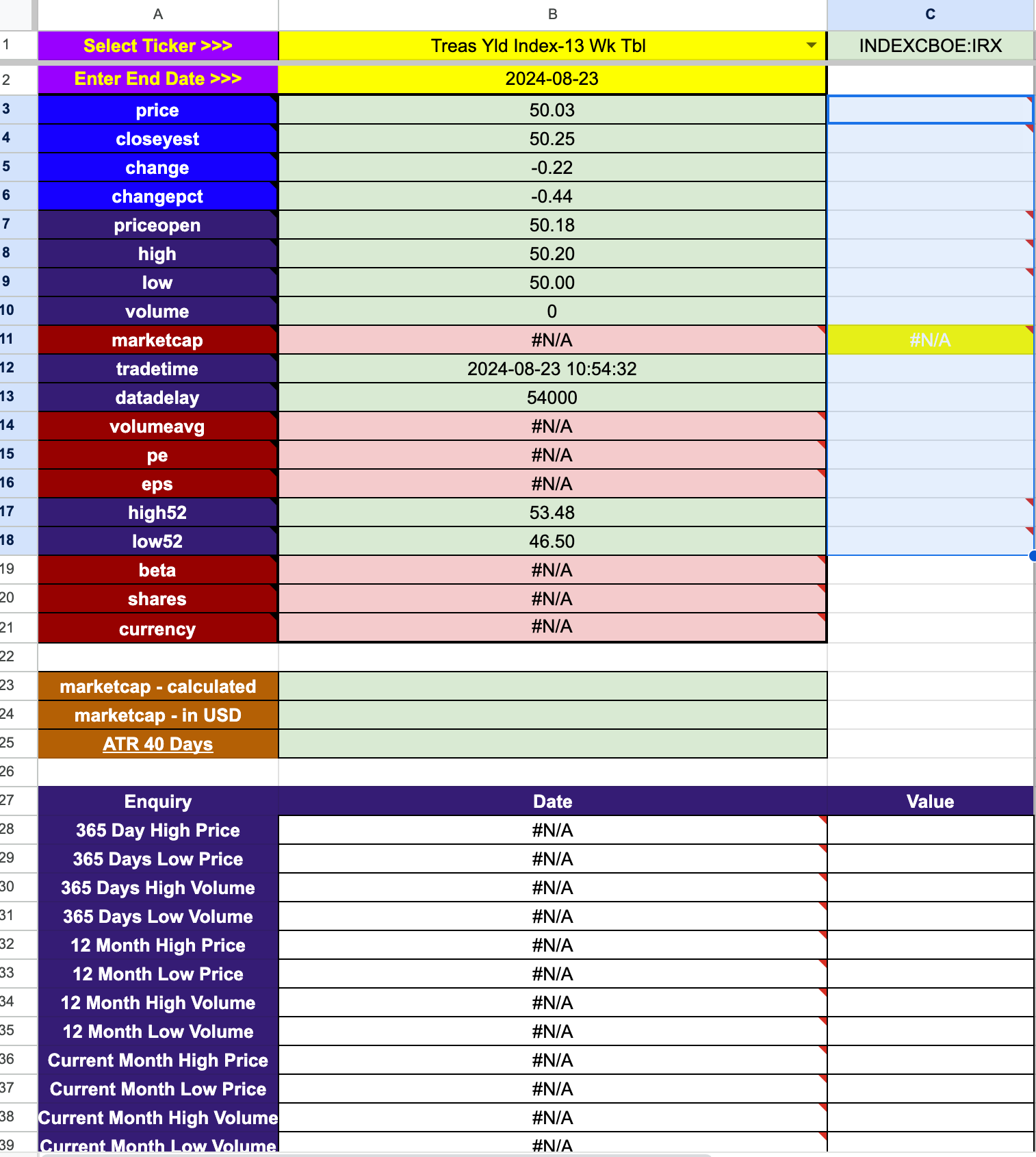 Google finance is not recognizing TNX (and others) for US Treasury yields.  - Google Docs Editors Community