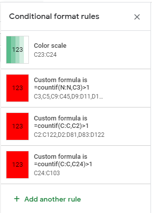 Highlight Duplicate Values In A Single Column Docs Editors Help