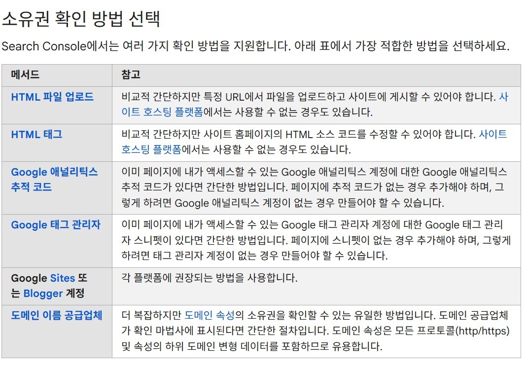 google search console DNS 설정을 해도 소유권 확인이 불가하다고 계속해서 뜹니다. - Google 검색 센터 커뮤니티