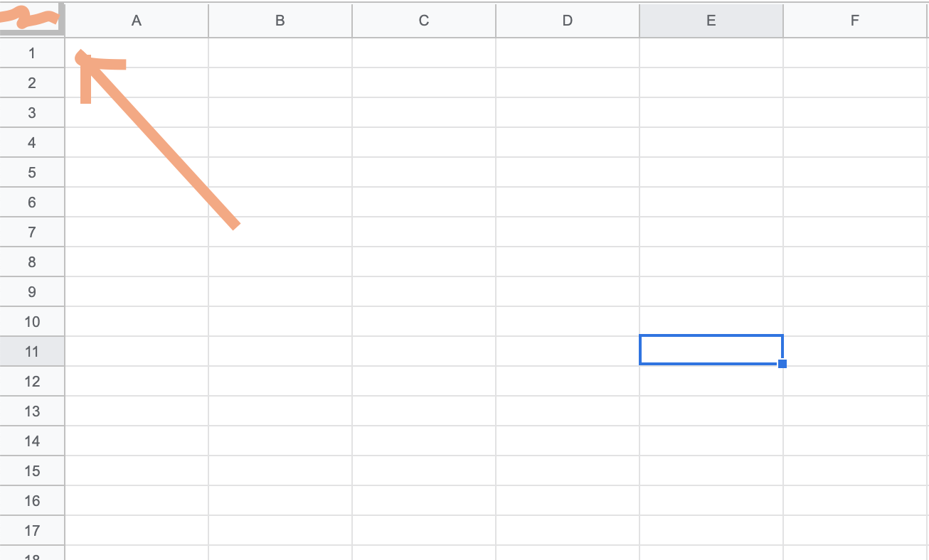 How to make all cells same size in google sheets