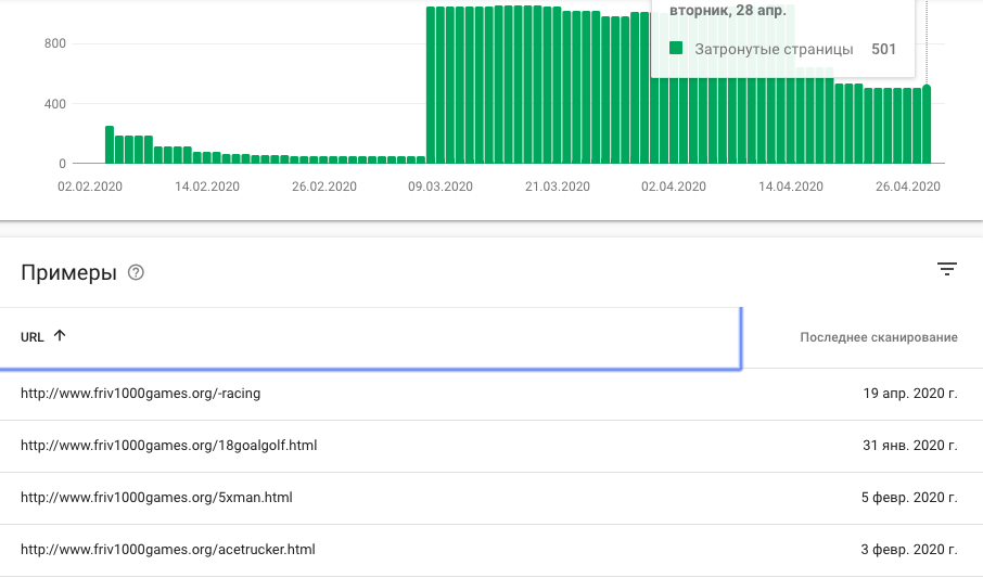 Очередная атака на сайты. Что делать? - Форум – Центр Google Поиска