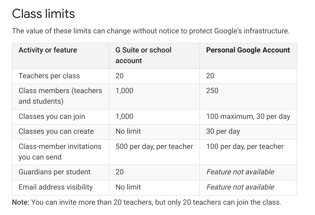 Student Joins Google Classroom via Google Classroom 