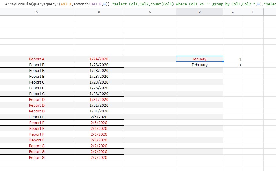 Google Sheets Need help with Unique, Countif, and Month Formulas Google Docs Editors Community
