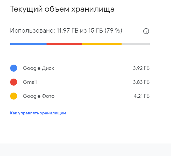 Объем хранилища гугл фото