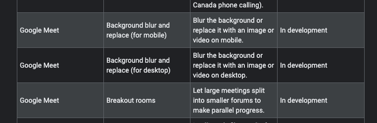 Virtual Background For Video Conferencing In Google Meet Like In Zoom Google Meet Community - roblox admin hangout meeting the owner