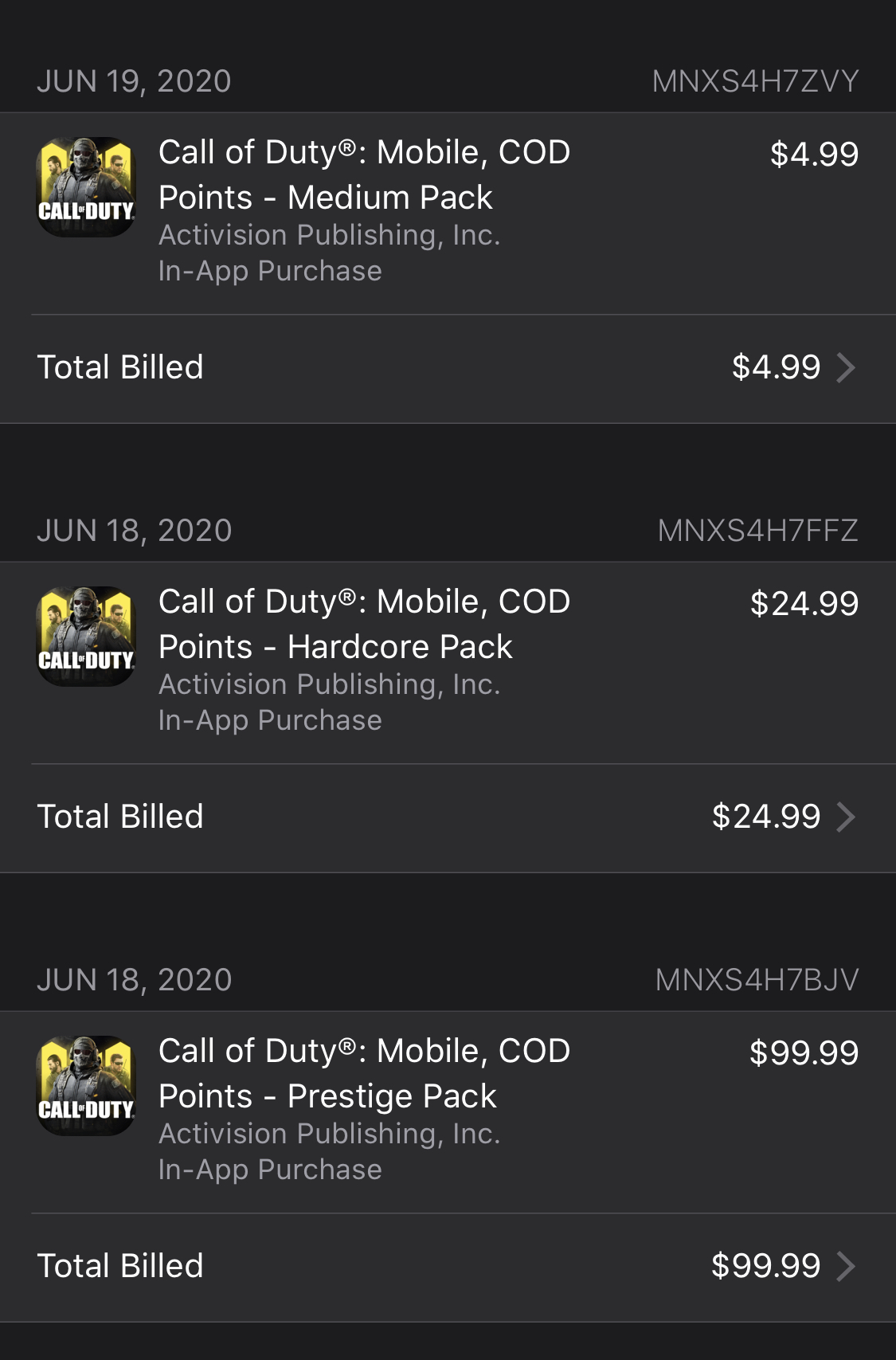 Money deducted but CP not purchased in call of duty mobile - Google ...