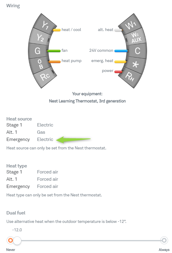 Wiring Diagram For A Nest Thermostat With Dual Fuel from storage.googleapis.com