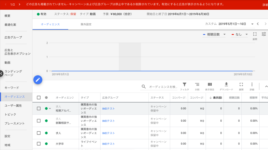 広告の推定リーチ数を出したいのですが ターゲット設定時に表示されますか Google 広告 コミュニティ