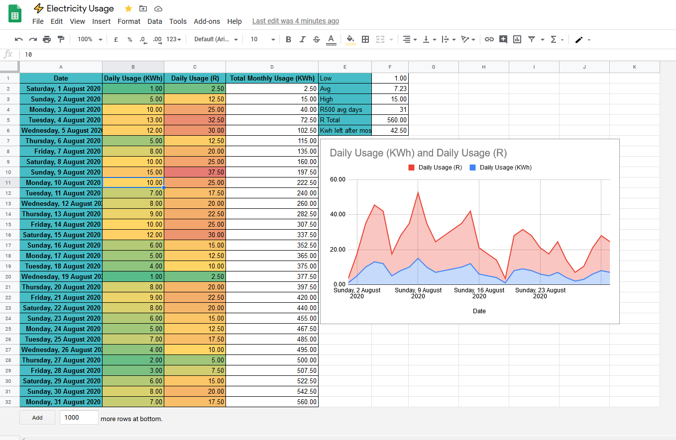 Google Sheets app crashes for me on iOS 13.5 Google Docs Editors