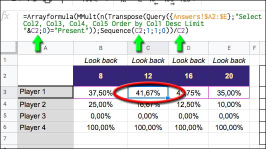 percentage-calculation-of-attendance-google-docs-editors-community