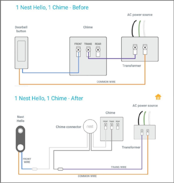 wiring nest doorbell